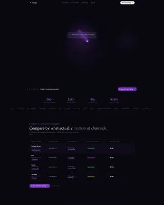 Advanced Dental Digital Presence Professional Website Template