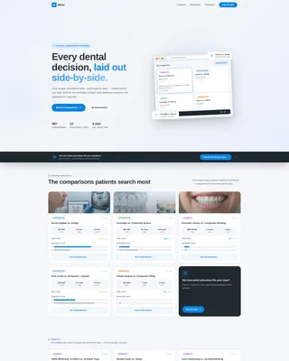 Dental Procedure Comparison Blog Website Template
