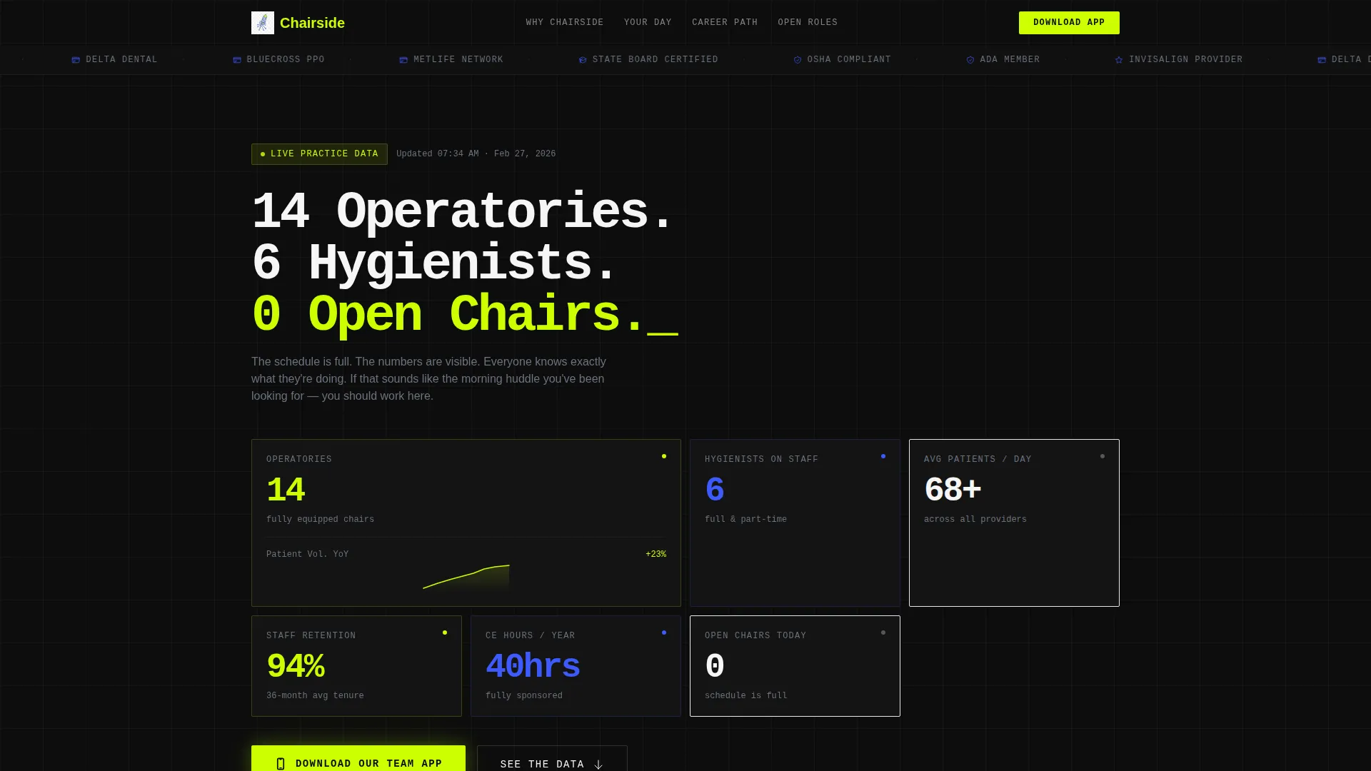 Dental Practice Careers & Staff Recruitment Website Template