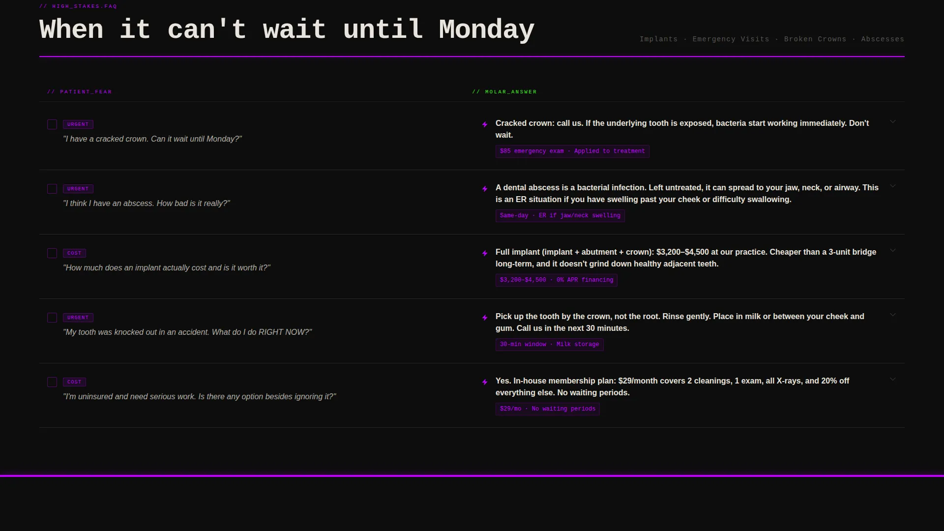 Dental FAQ & Patient Fears Landing Page Website Template
