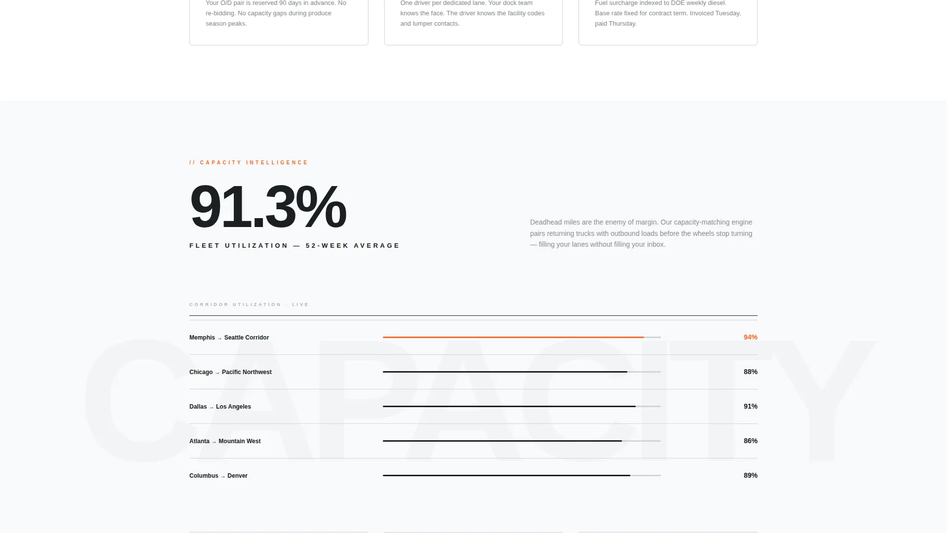 Truck Driver Professional Website Template