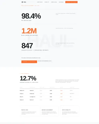 Truck Driver Professional Website Template