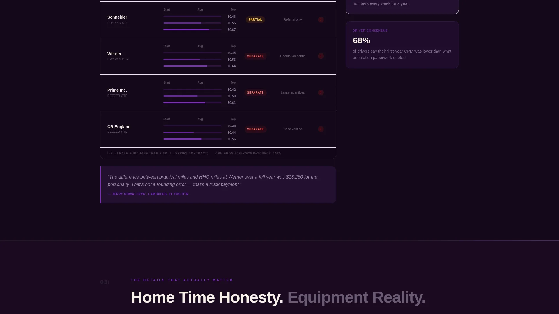 Truck Driver Careers Website Template