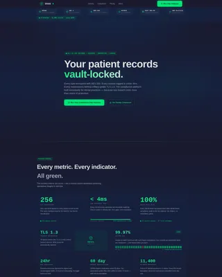 HIPAA-Compliant Dental Practice Security Website Template