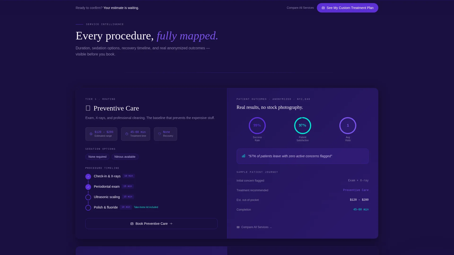 Dental Treatment Cost Estimator Website Template