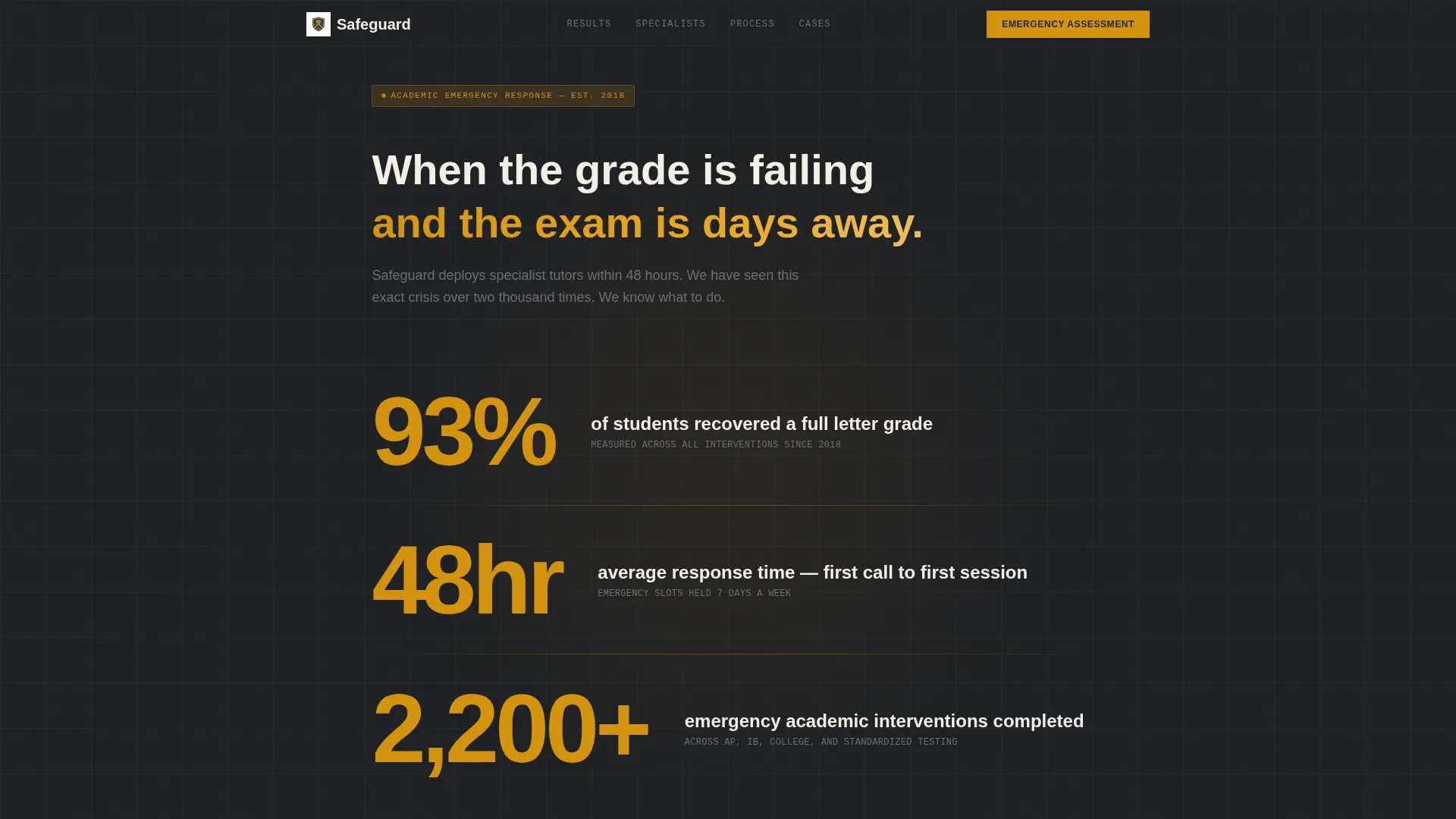 Tutoring Center Marketing Professional Website Template