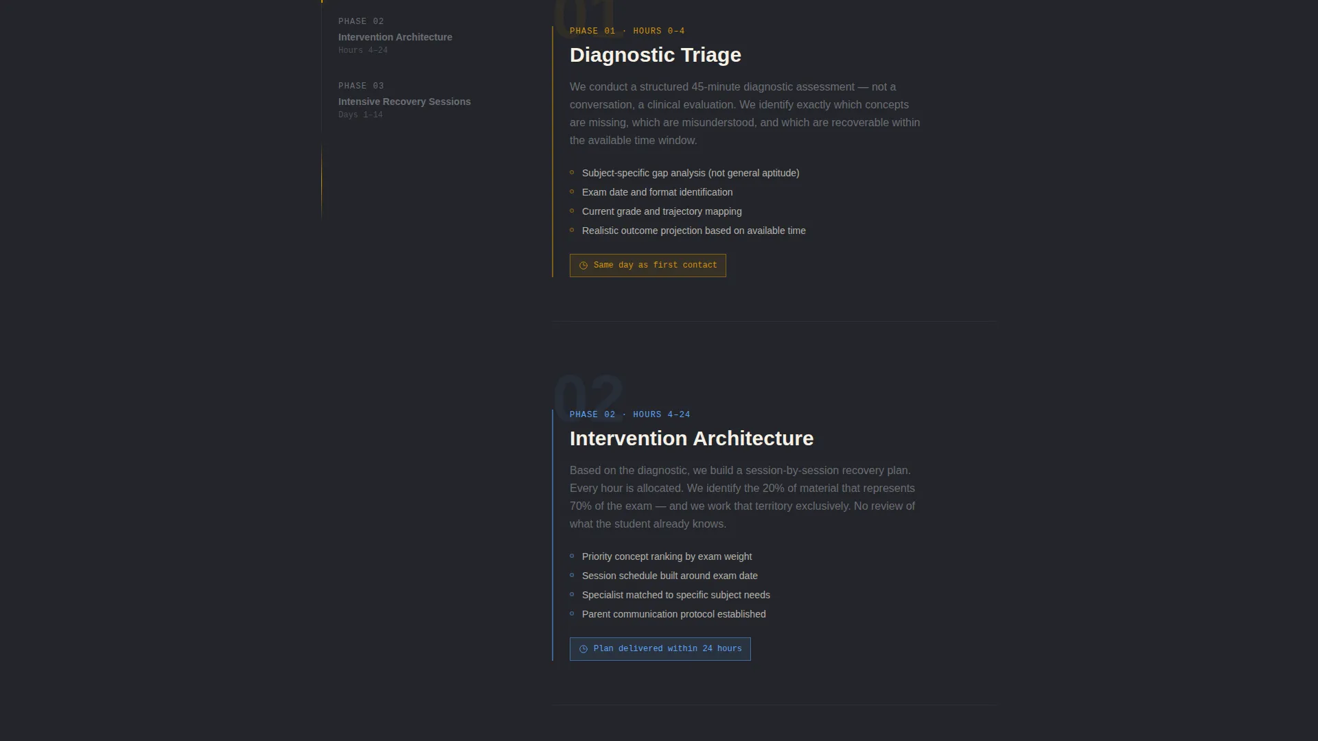 Tutoring Center Marketing Professional Website Template