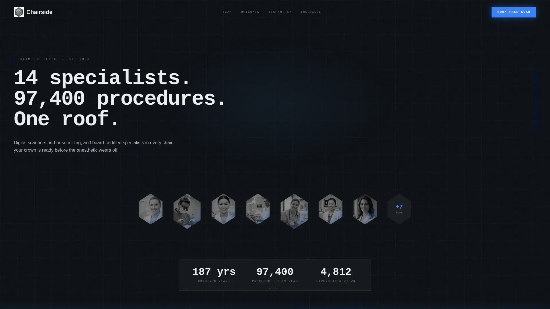 Dental Practice Team Stats & Clinician Profiles Website Template