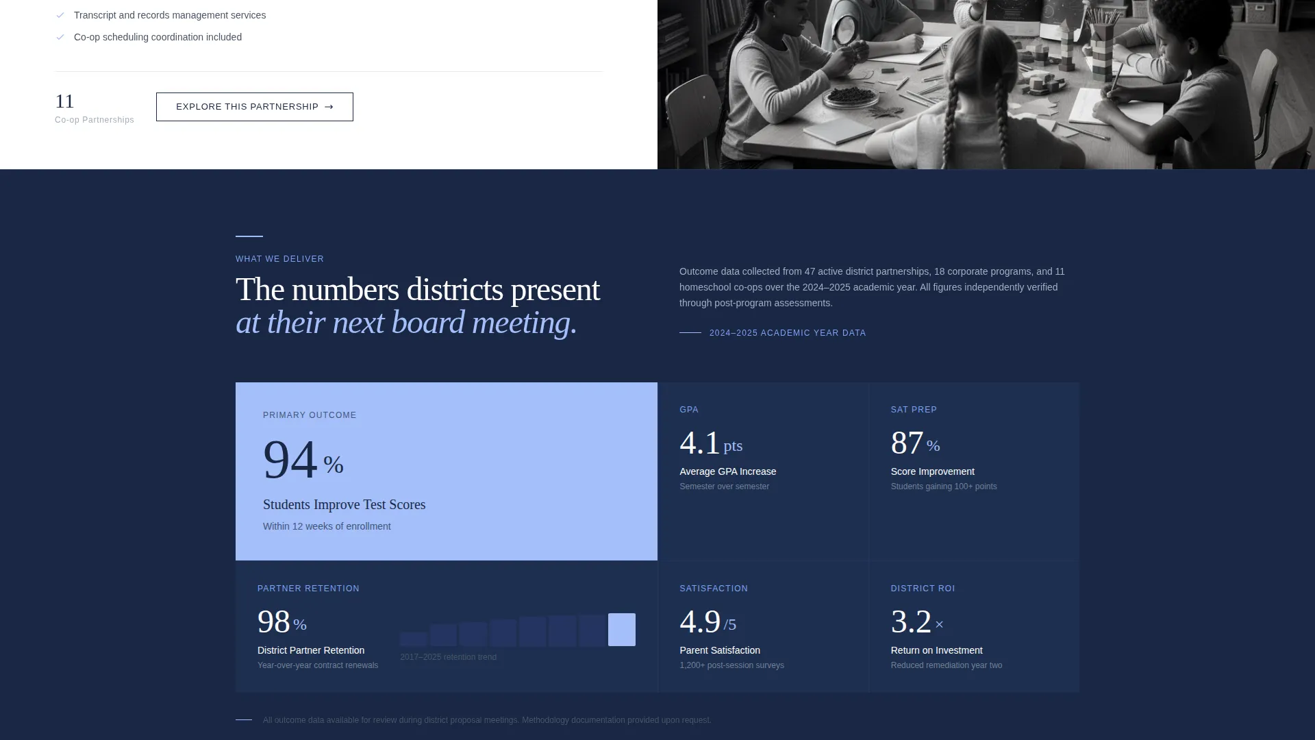 Tutoring Center Marketing Directory Website Template