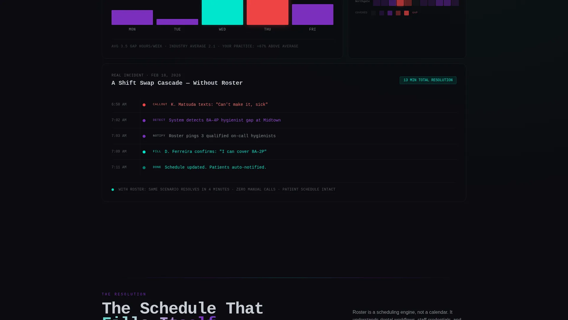 Dental Staff Scheduling Landing Page Template