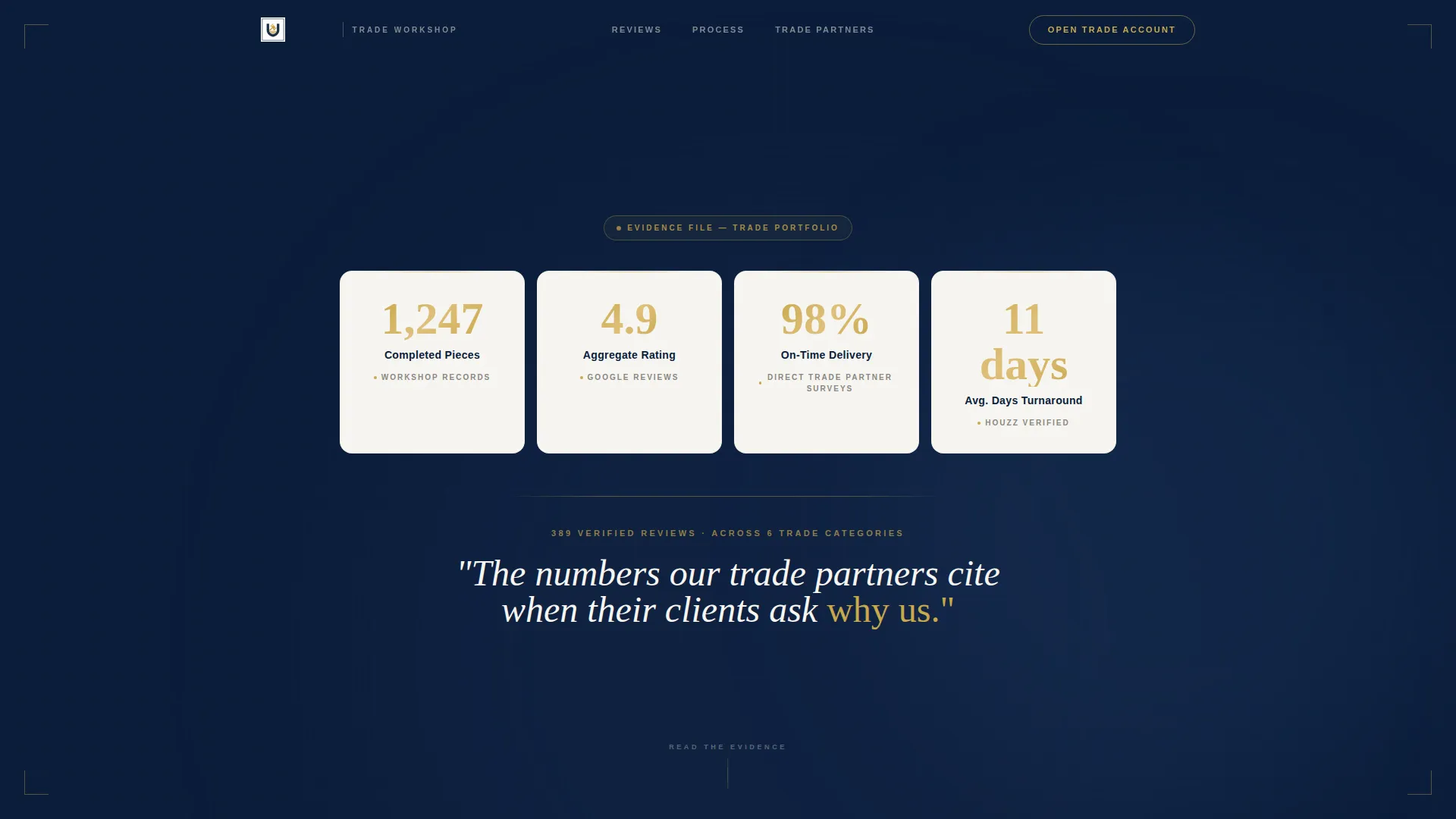 Upholsterer Business Reviews Website Template