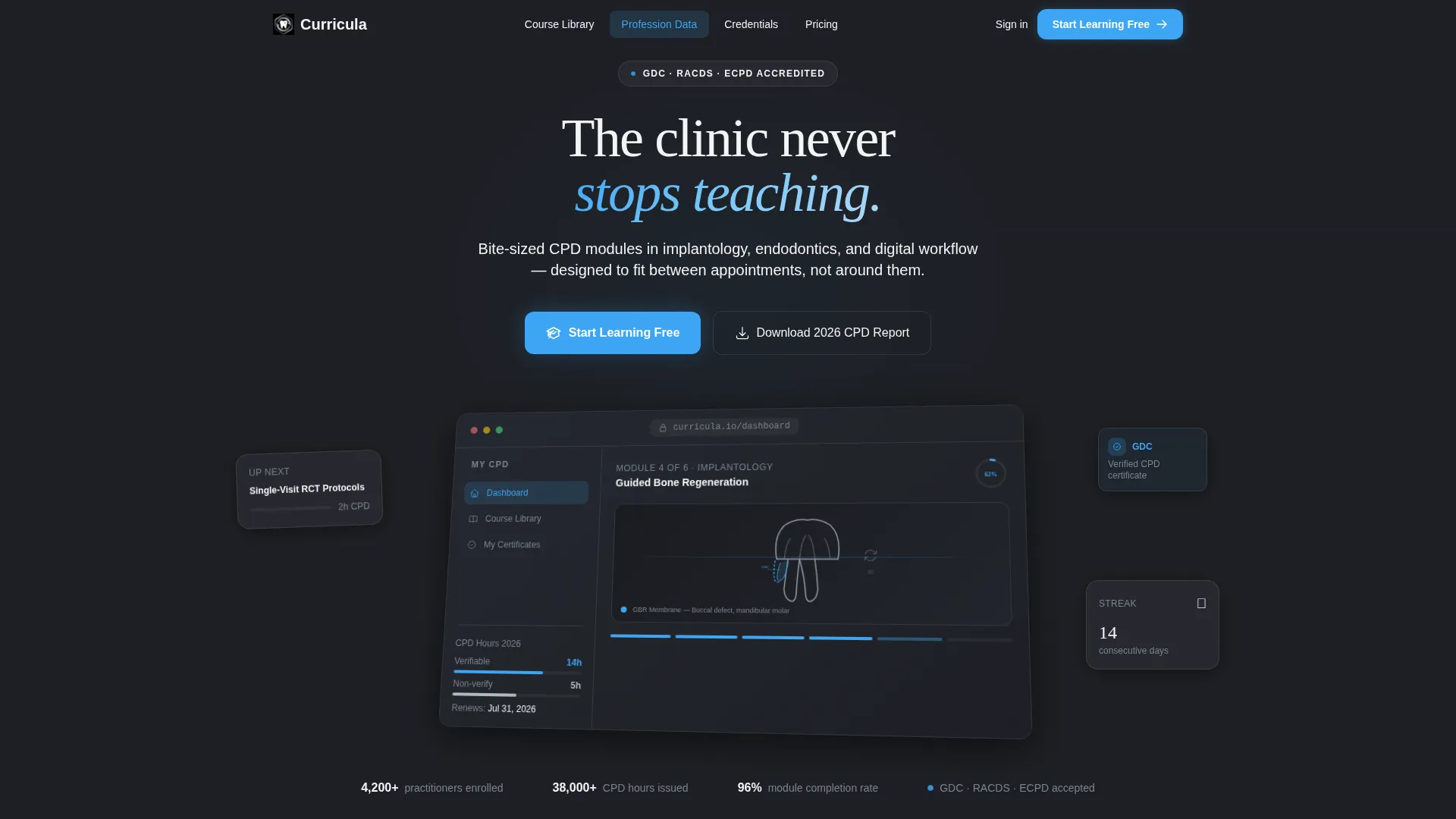 Dental Training Platform Landing Page Template