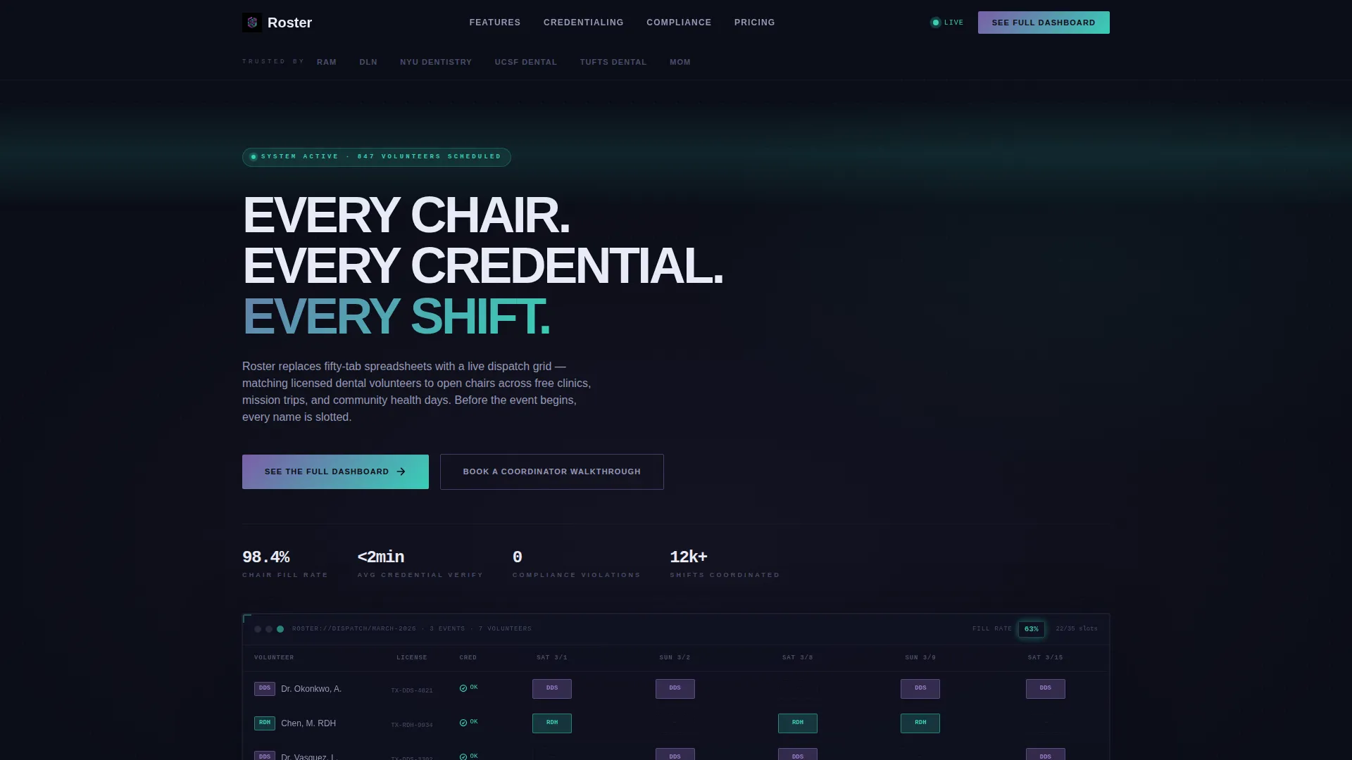 Dental Volunteer Scheduling Landing Page Template
