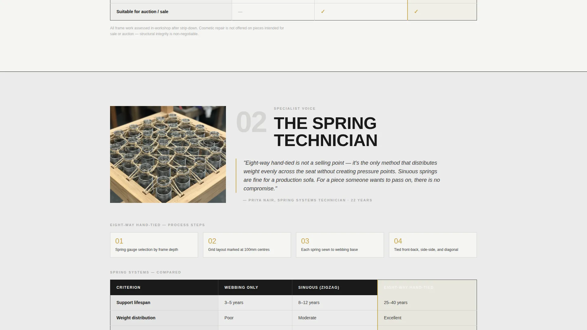 Upholsterer Business Booking Website Template