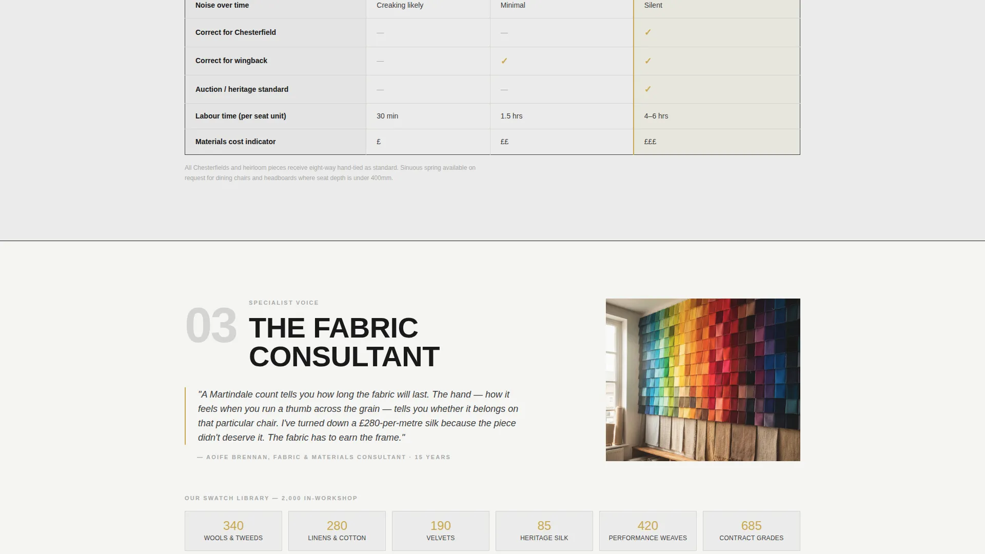 Upholsterer Business Booking Website Template