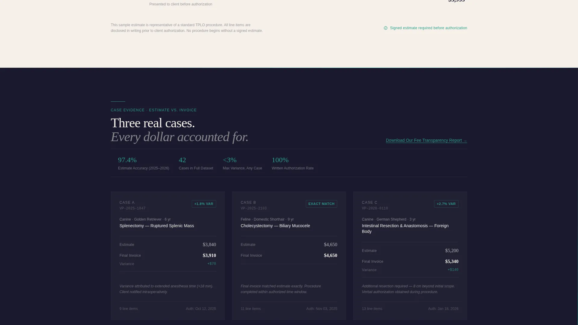 Veterinary Clinic Marketing Directory Website Template