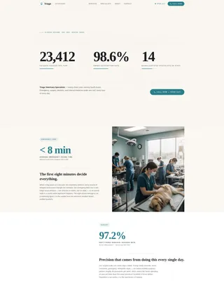 Authoritative Veterinary Clinic Landing Page Template