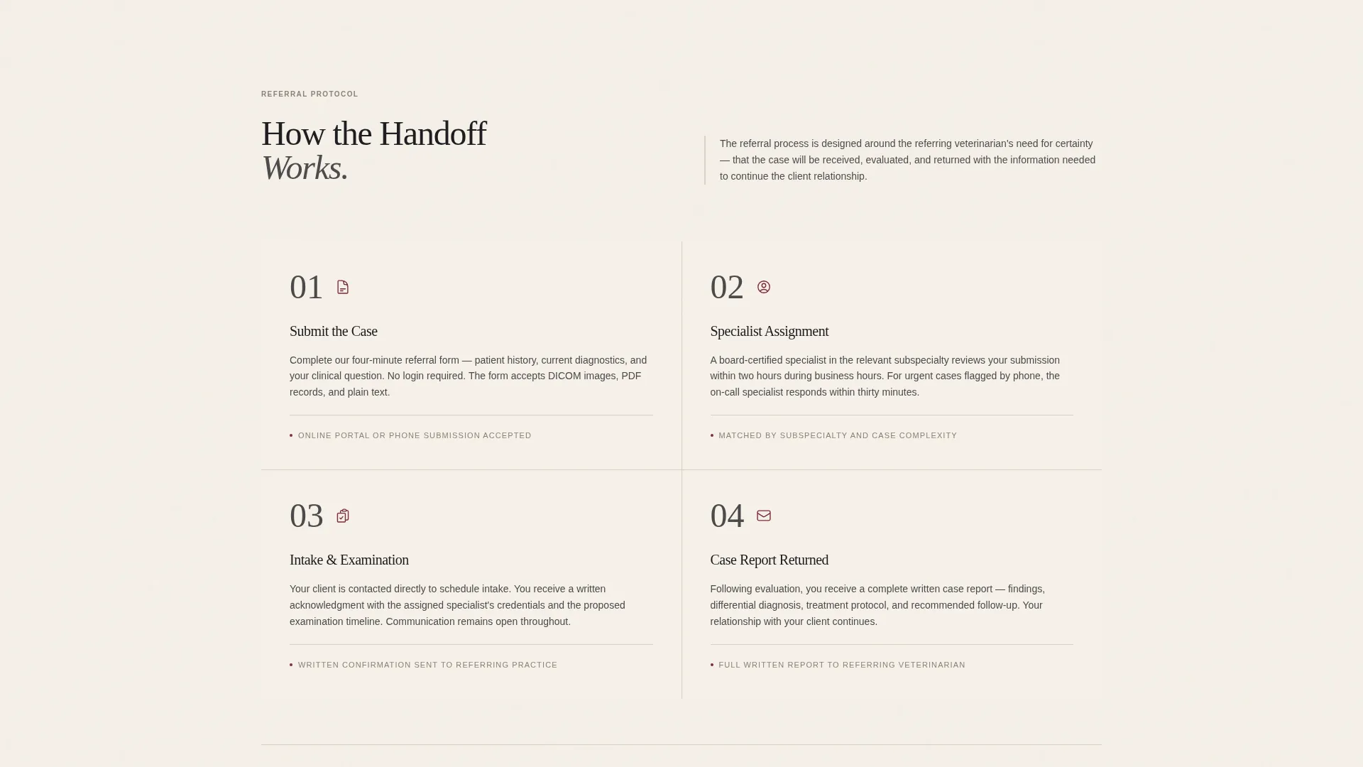 Veterinary Clinic Marketing Blog Website Template