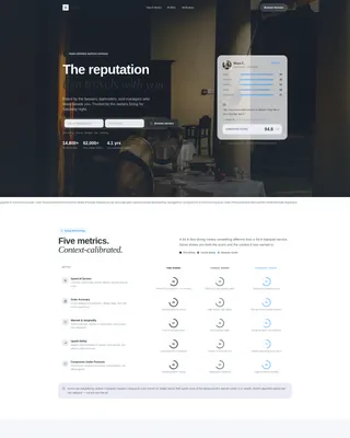 Waiter & Server Reviews Website Template