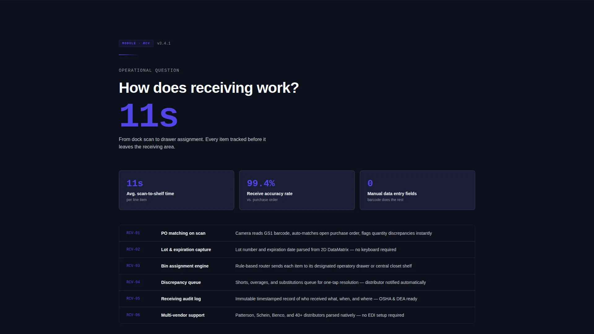 Dental Warehouse Management Landing Page Template