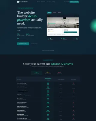 Dental Website Builder Comparison Landing Page