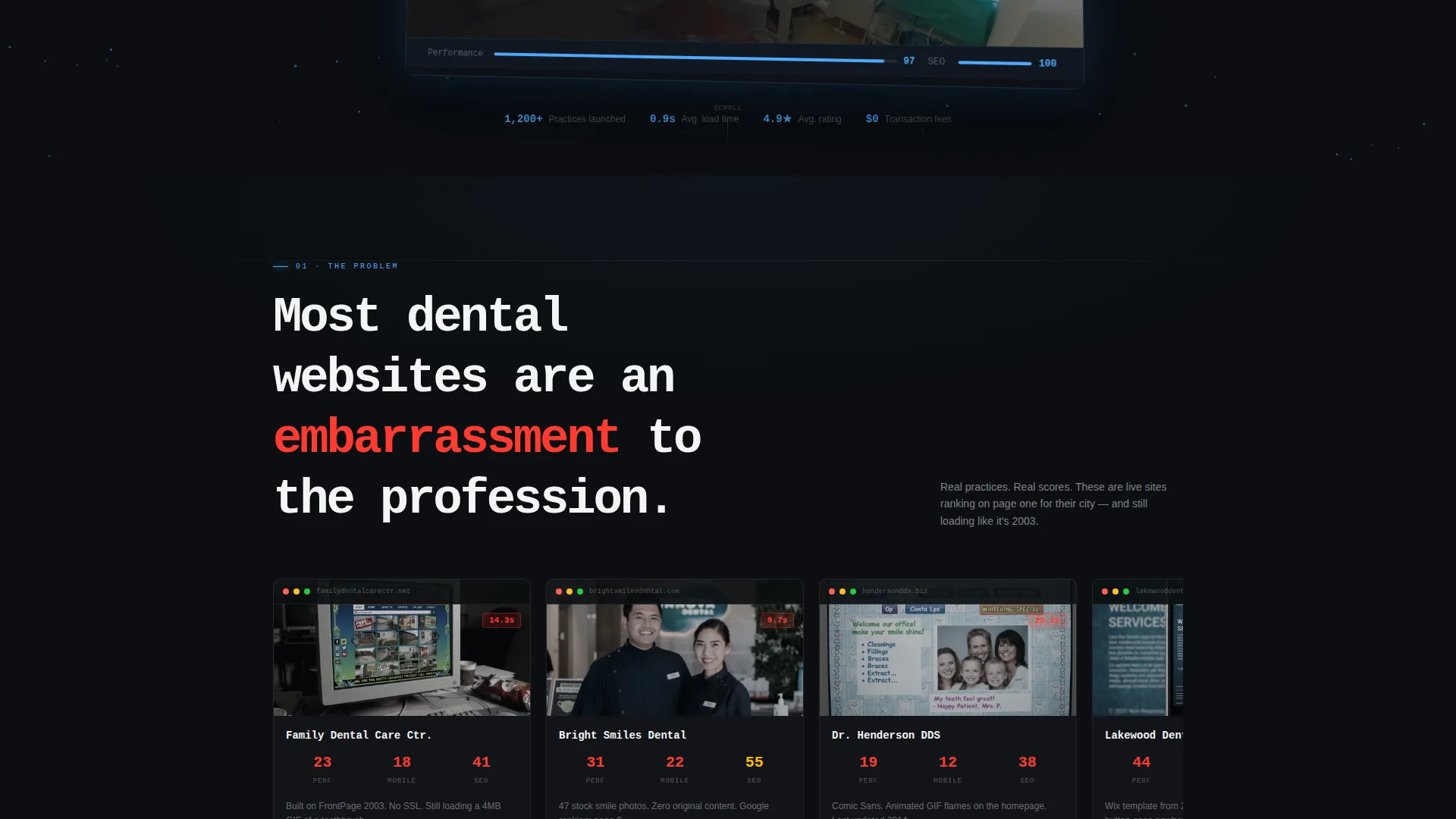 Expert Dental Landing Page Template