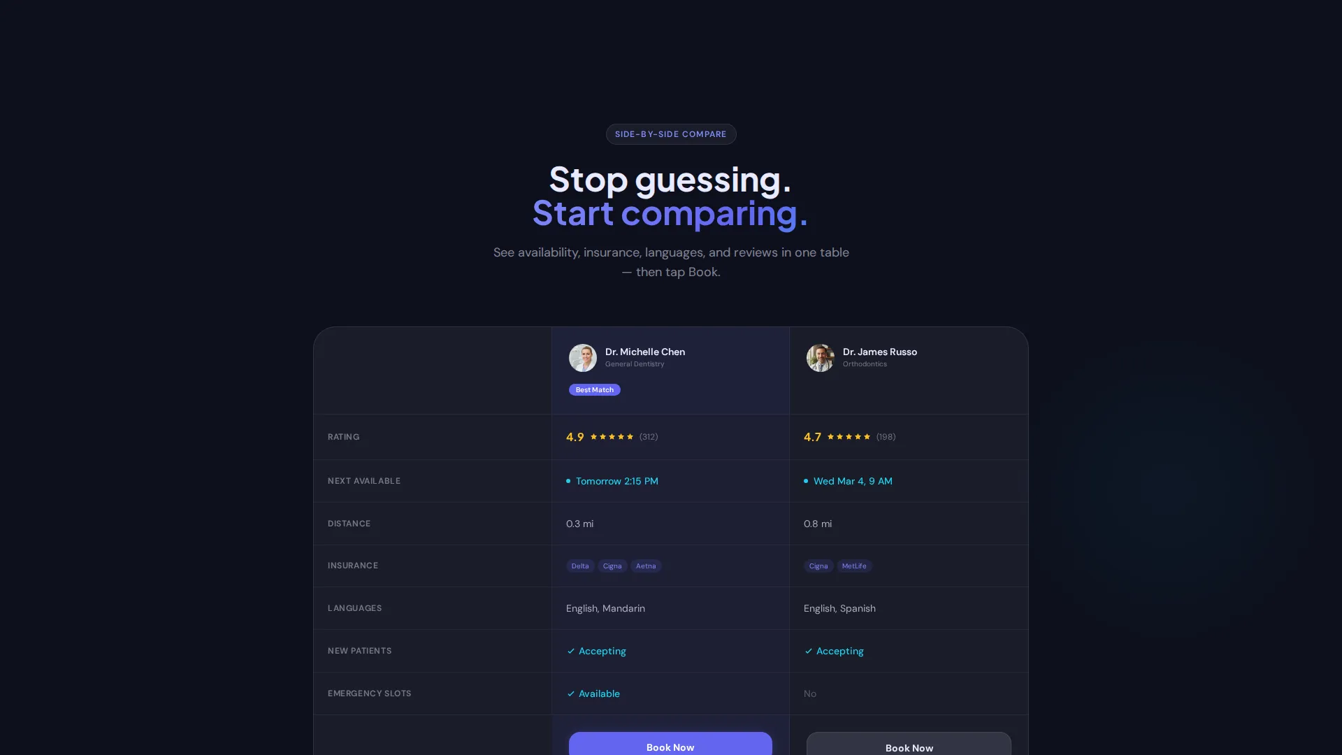 Dentist Finder App Landing Page Template