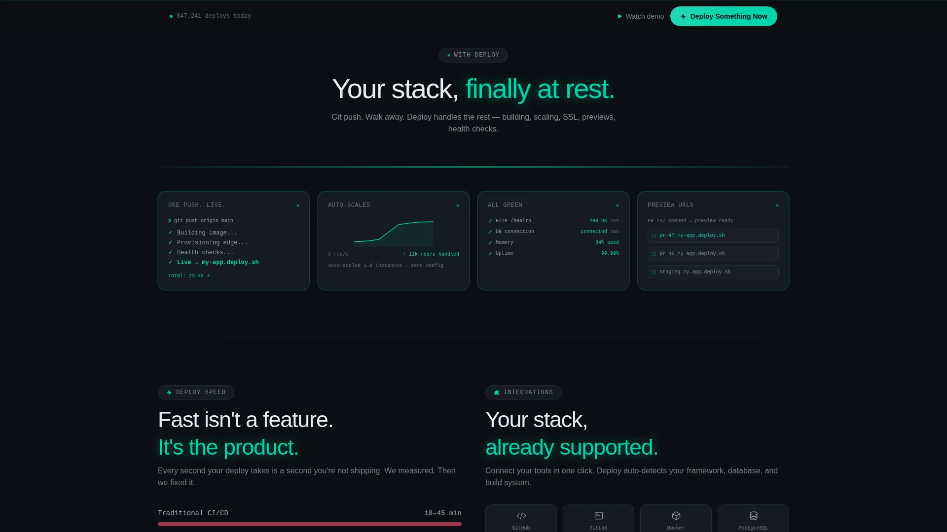 Instant Deployment Landing Page Template