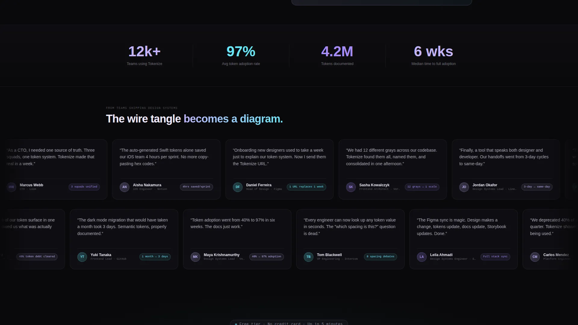 Design Token Documentation Landing Page Template