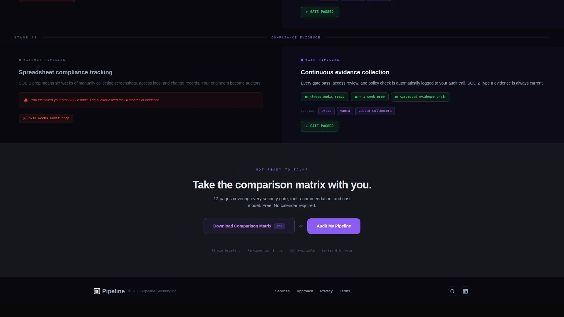 DevSecOps Consulting Landing Page Template