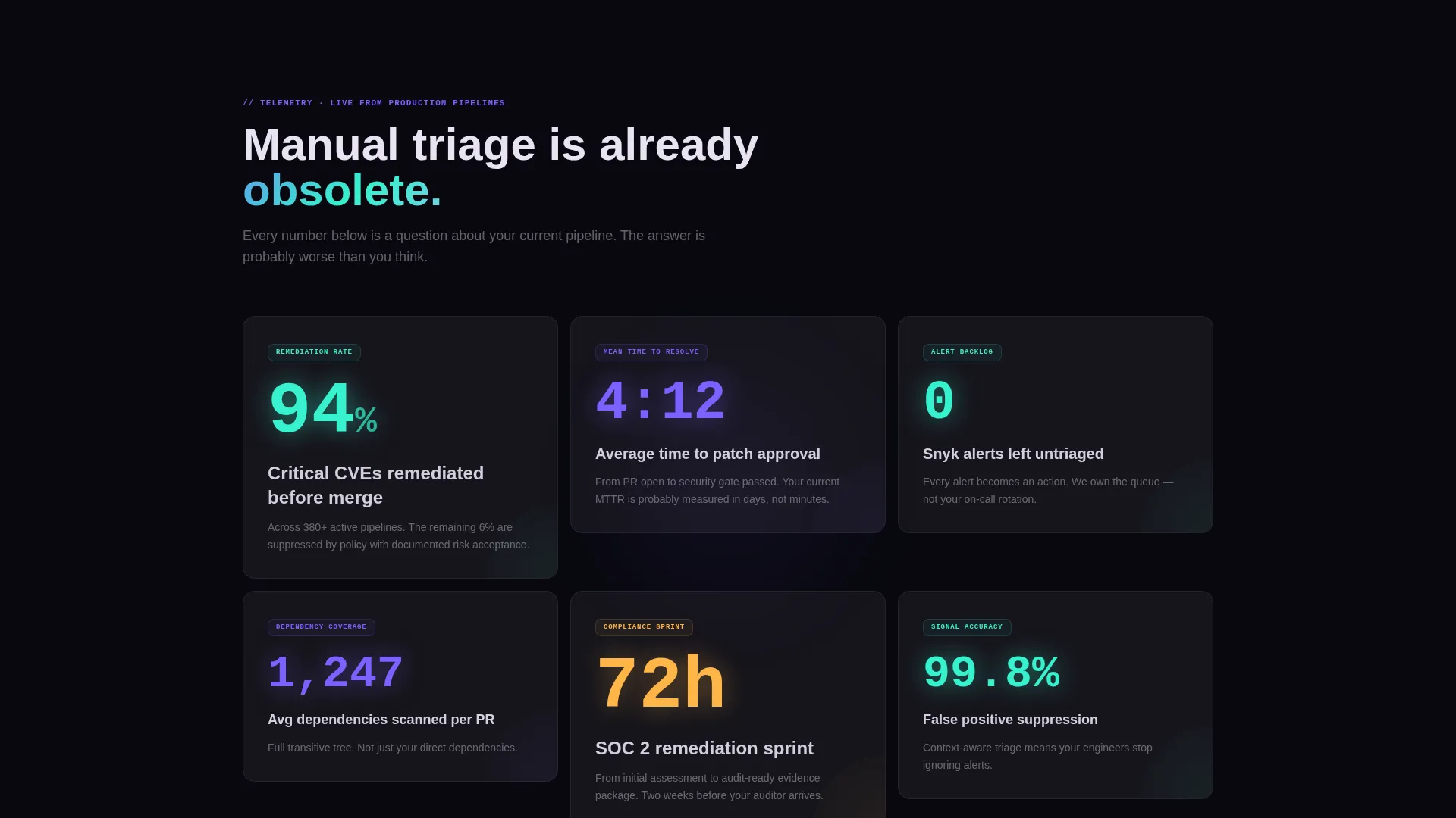 DevSecOps Managed Service Landing Page Template
