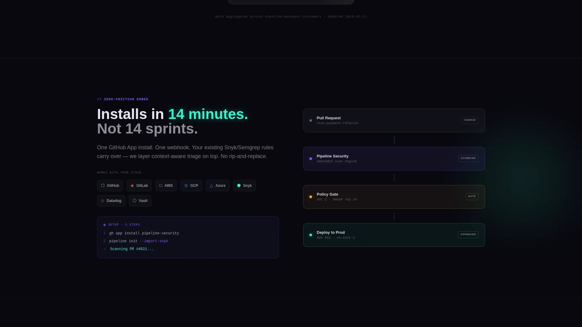 DevSecOps Managed Service Landing Page Template