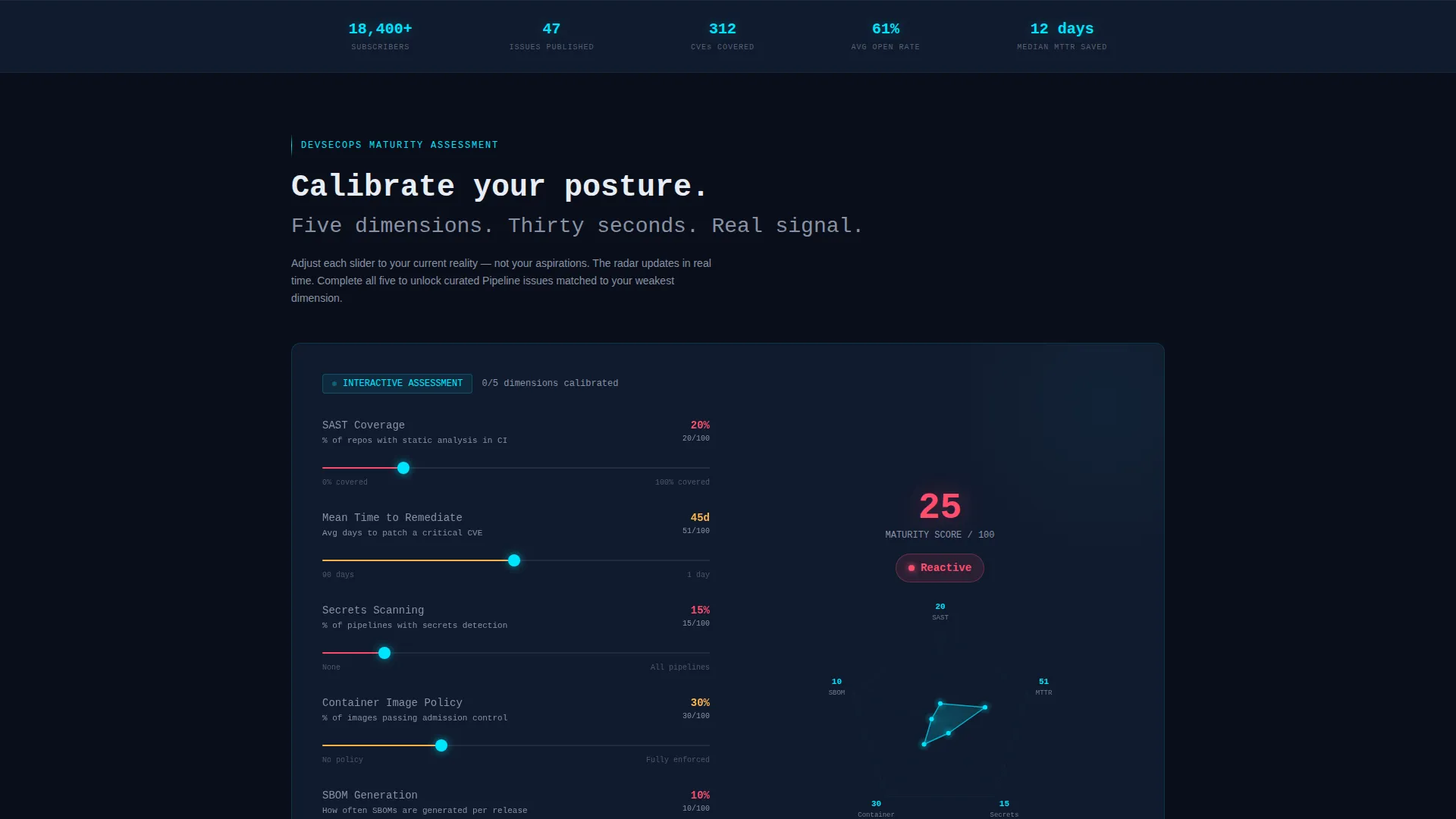 DevSecOps Platform Landing Page Template