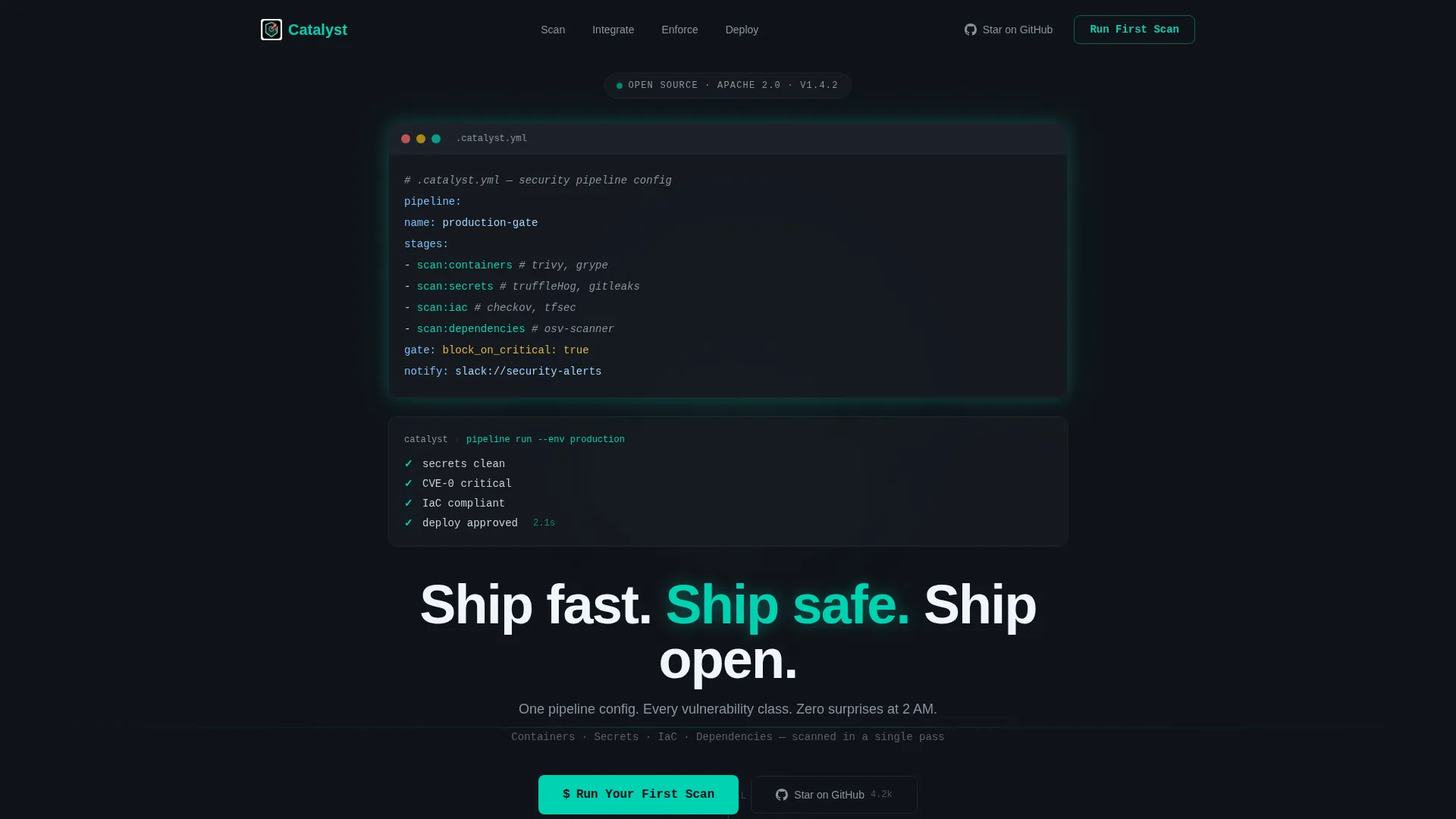 DevSecOps Open Source Landing Page Template