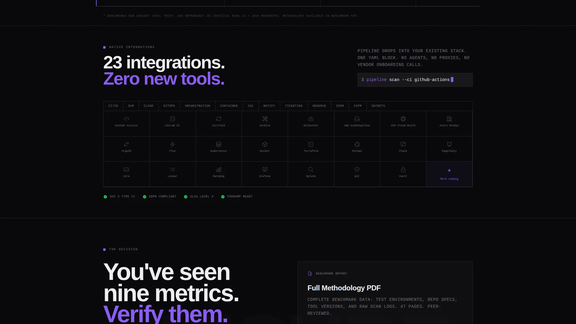 DevSecOps Platform Landing Page Template