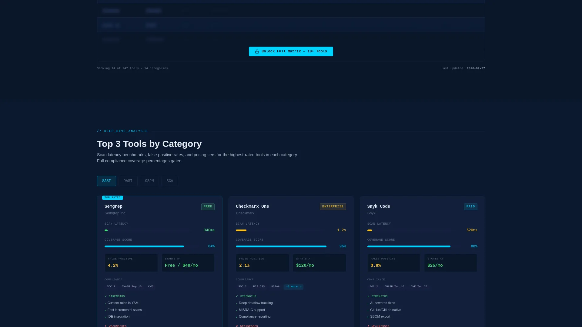 DevSecOps Tool Comparison Landing Page Template