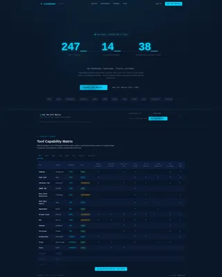 Lockdown - Powerful DevSecOps Landing Page Template