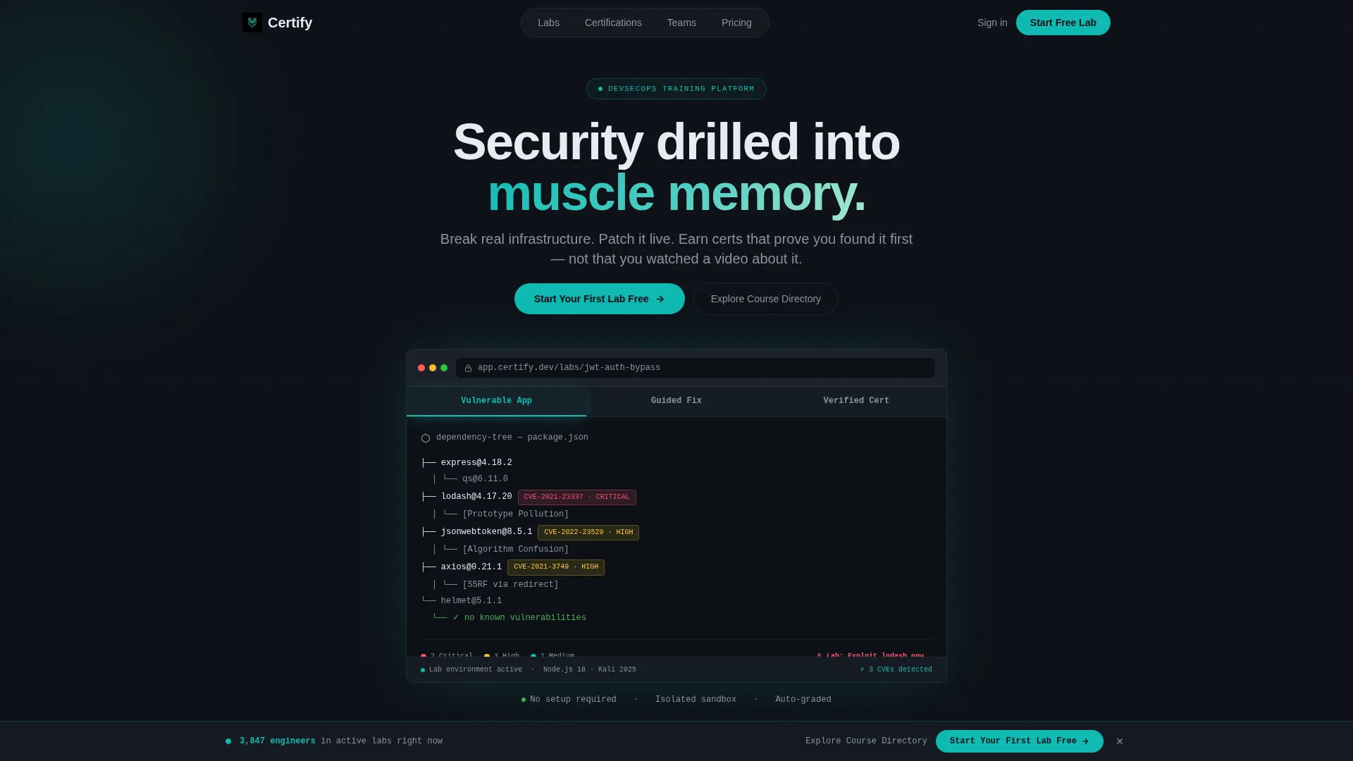 DevSecOps Training & Certification Landing Page