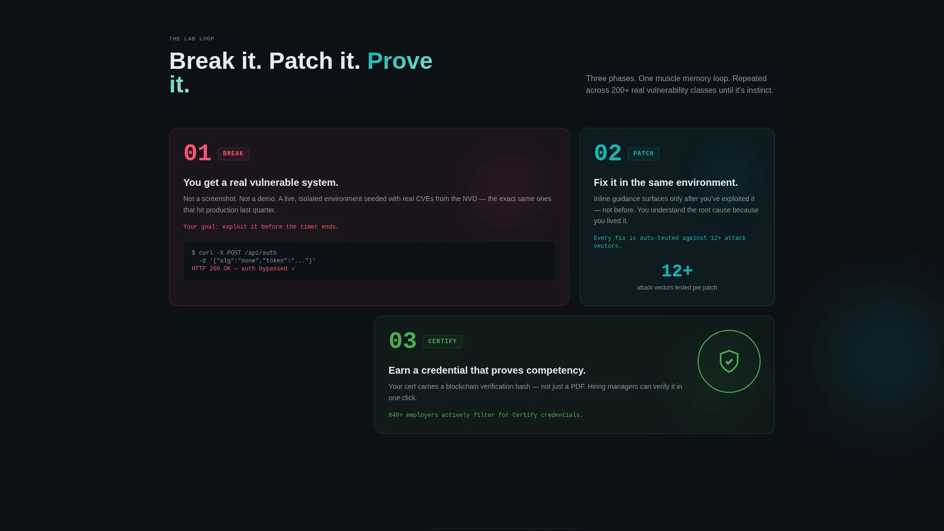DevSecOps Training & Certification Landing Page