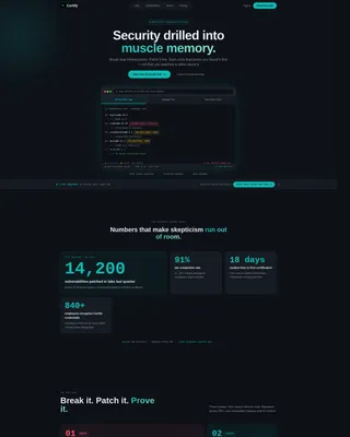 DevSecOps Training & Certification Landing Page
