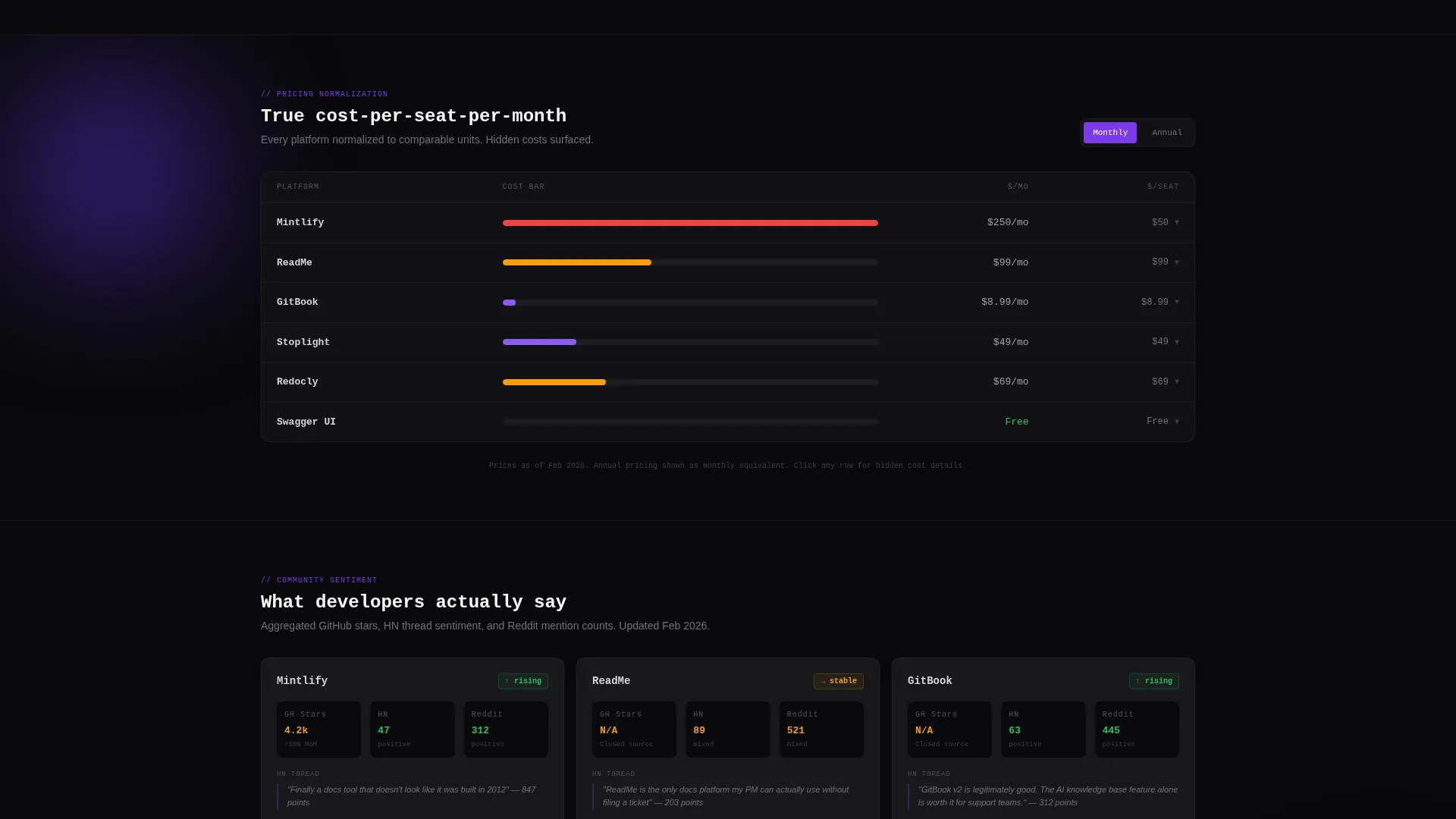 DevTools API Documentation Comparison Landing Page