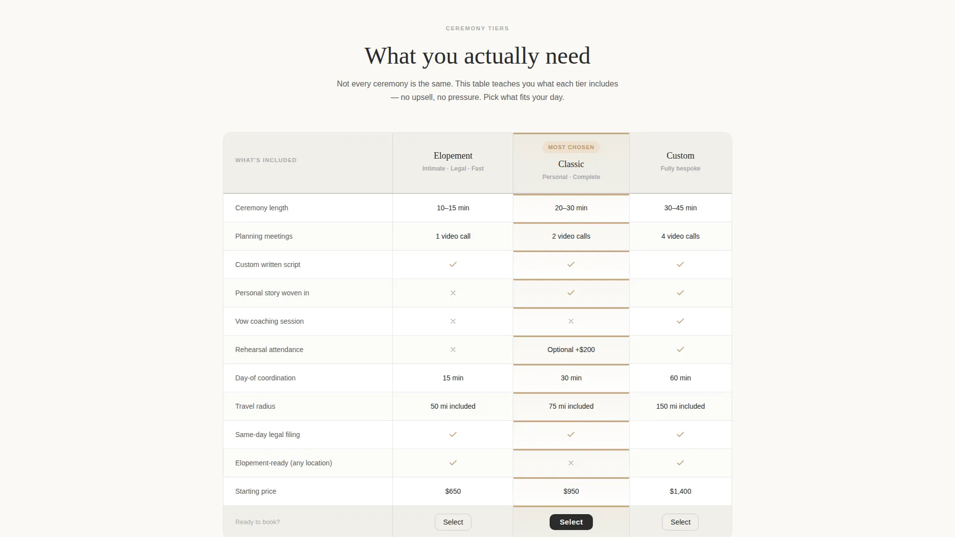 Wedding Officiant Specialist Booking Website Template
