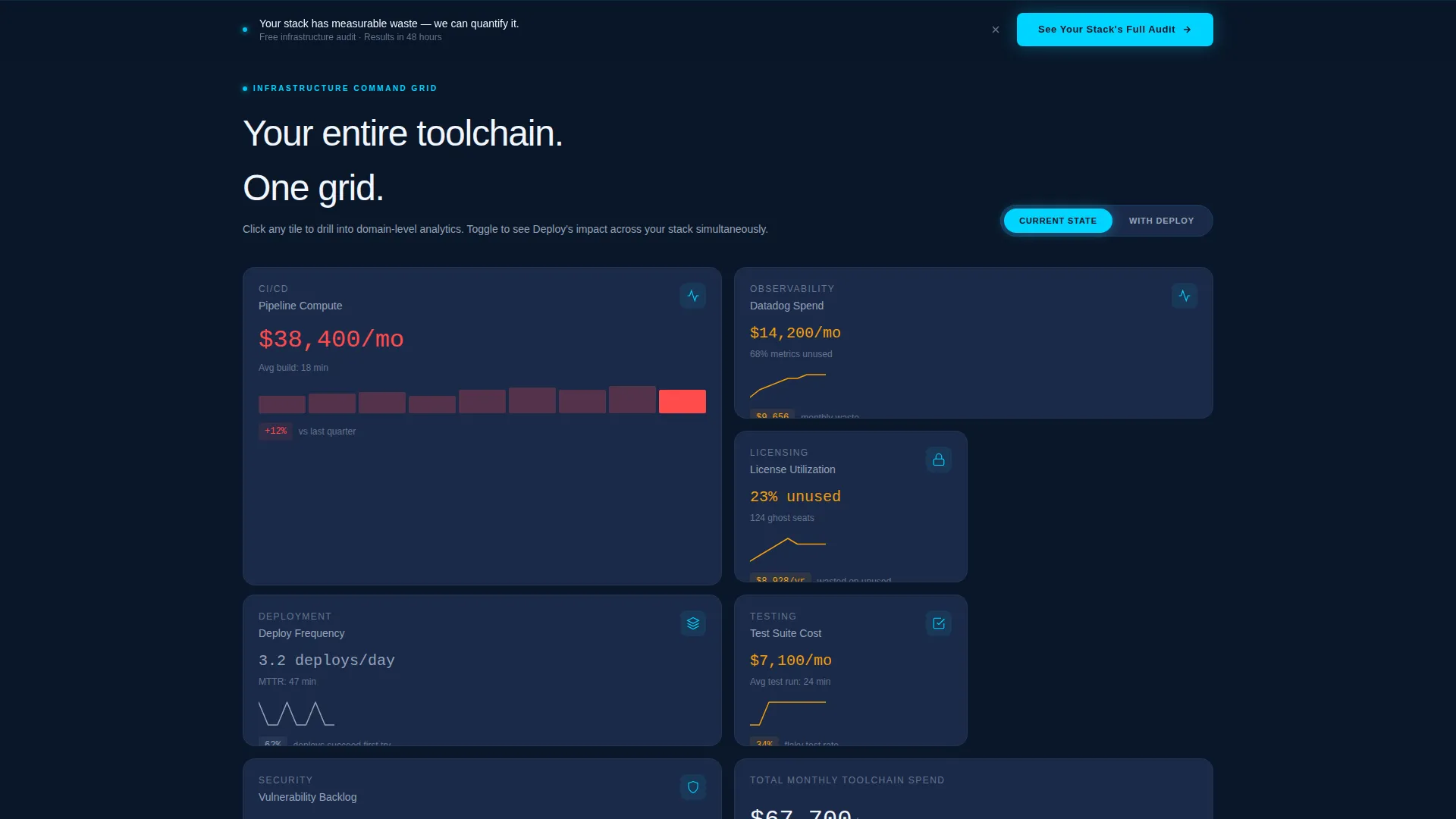 DevTools Integration Landing Page Template