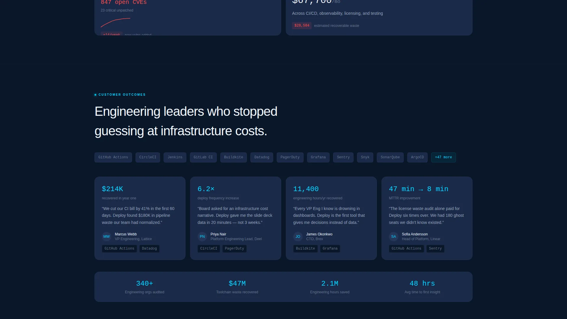 DevTools Integration Landing Page Template