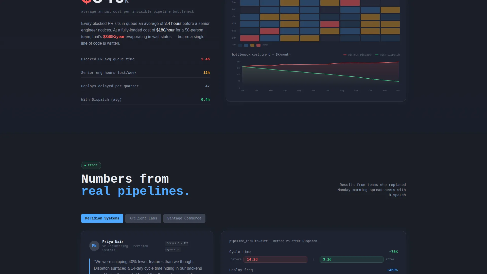 Devtools Landing Page Template for Engineering Platforms