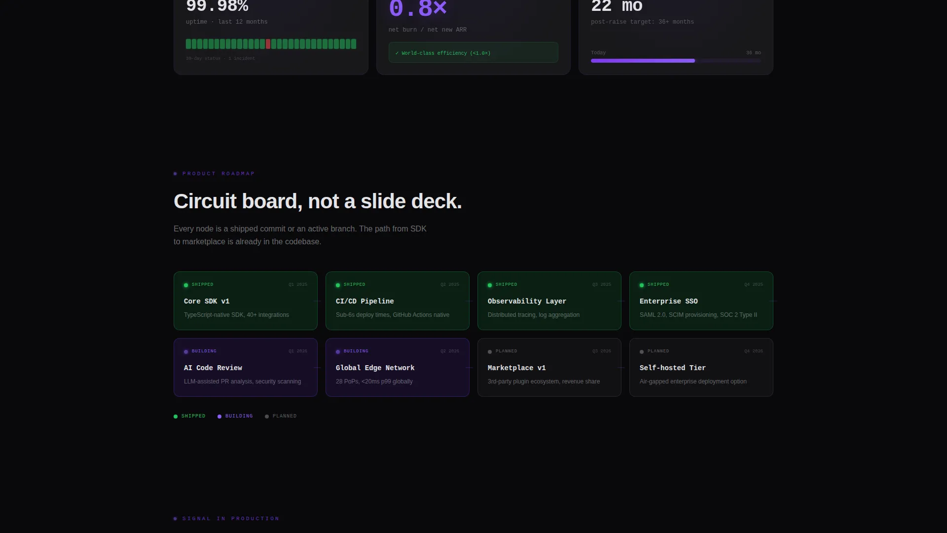 Devtools Investor Relations Bento Grid Landing Page