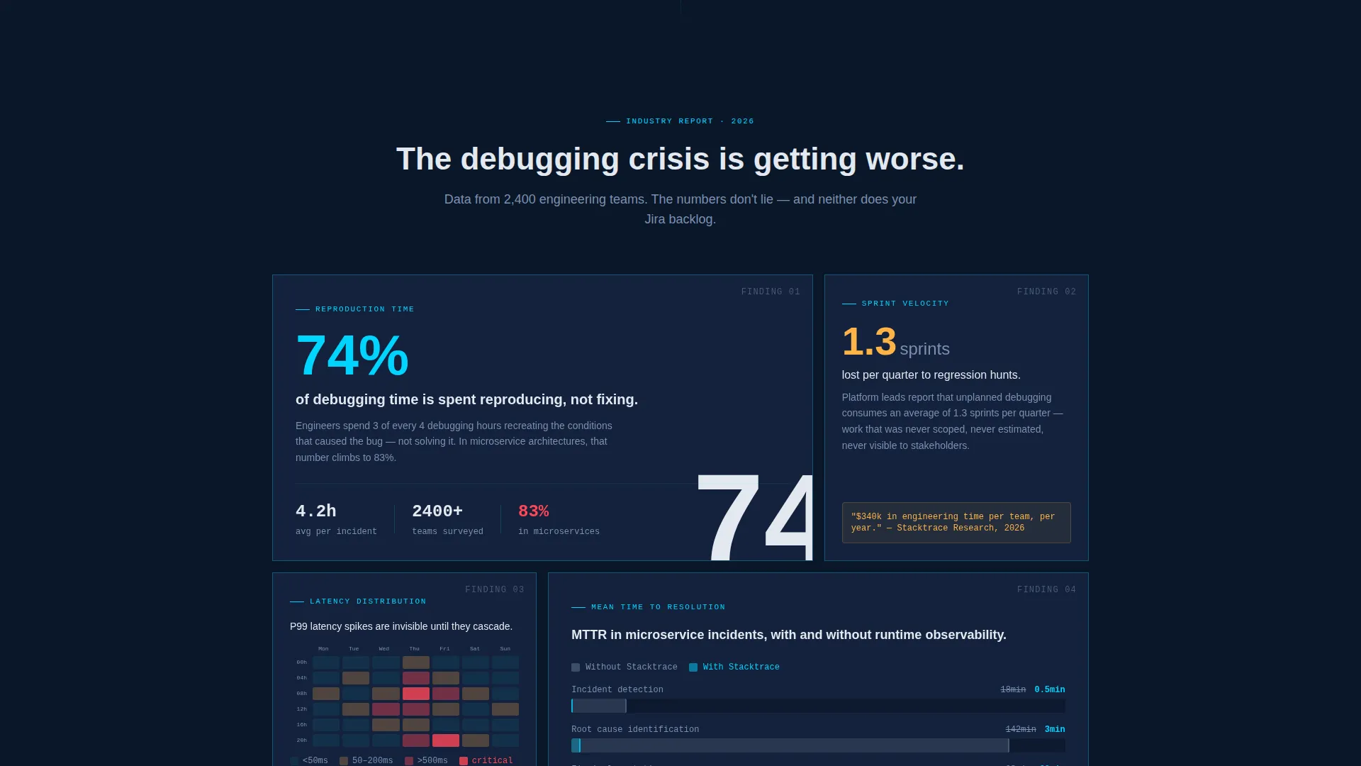 DevTools Pre-Seed Startup Landing Page Template