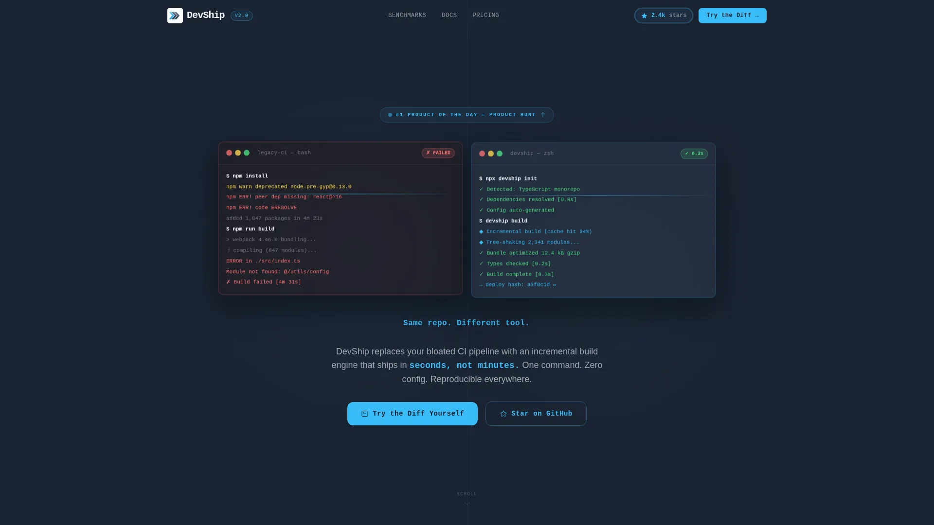 DevTools Product Hunt Landing Page Template