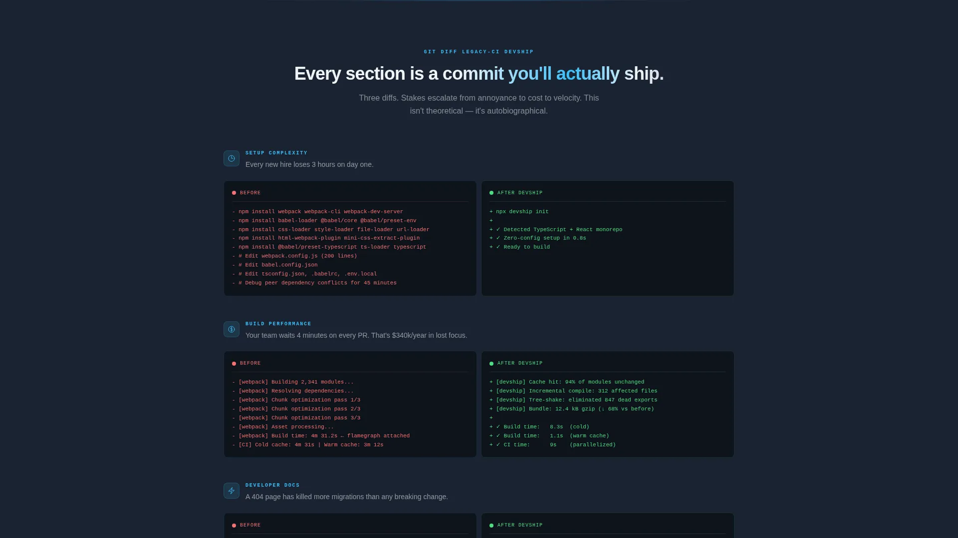 DevTools Product Hunt Landing Page Template