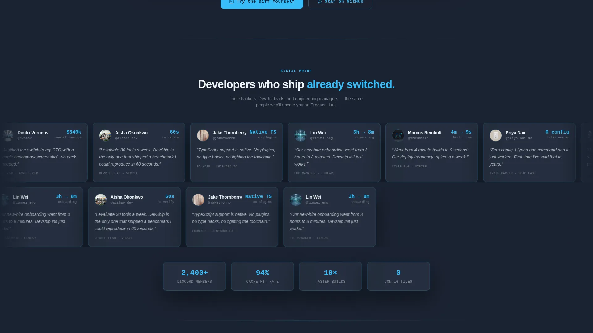 DevTools Product Hunt Landing Page Template